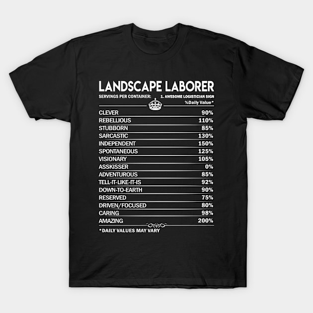 Landscape Laborer T Shirt - Landscape Laborer Factors Daily Gift Item Tee T-Shirt by Jolly358